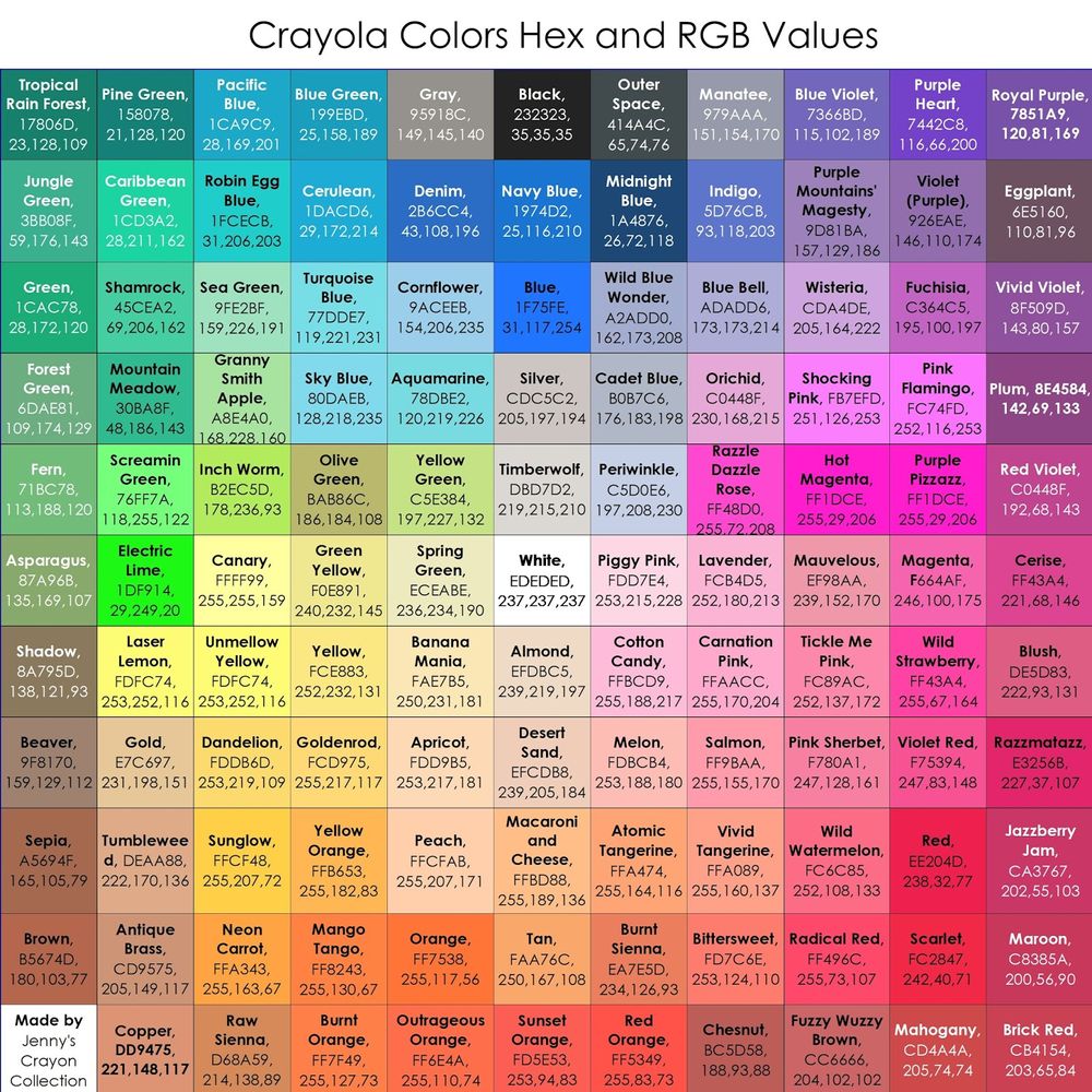 A grid of boxes showing most of the Crayola colors and their color values